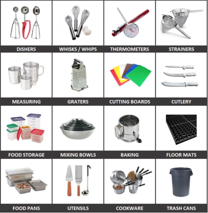 Smallwares Black Hat Enterprises